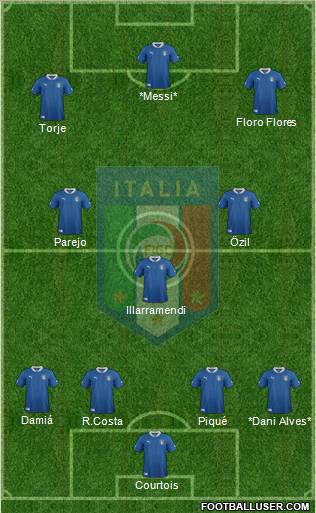 Italy Formation 2012