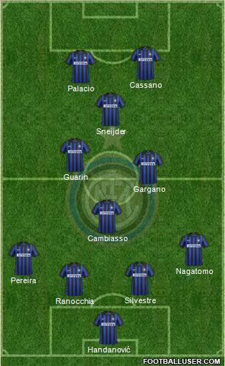 F.C. Internazionale Formation 2012
