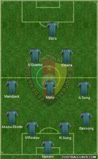 Cameroon Formation 2012
