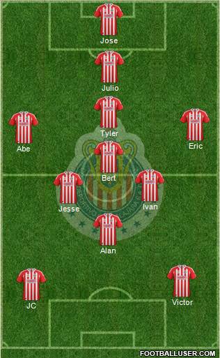 Club Guadalajara Formation 2012