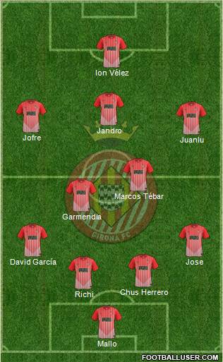 F.C. Girona 4-2-3-1 football formation