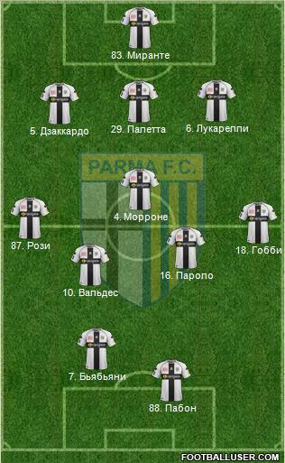 Parma Formation 2012