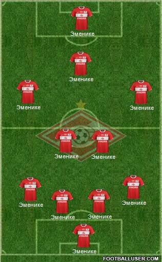 Spartak Moscow Formation 2012