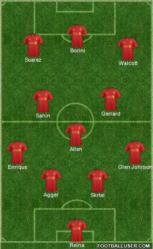 Liverpool Formation 2012
