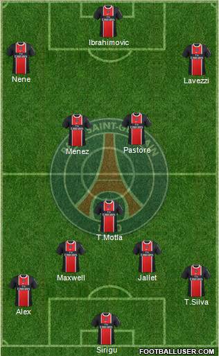 Paris Saint-Germain Formation 2012