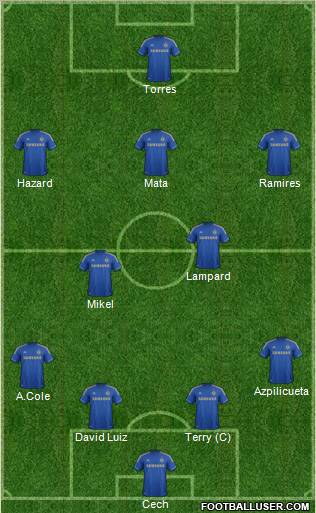 Chelsea Formation 2012