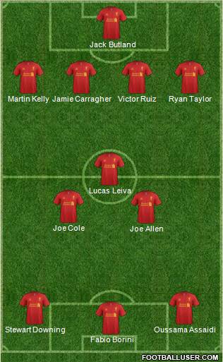 Liverpool Formation 2012