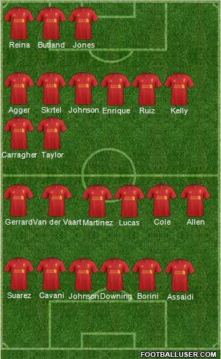 Liverpool Formation 2012
