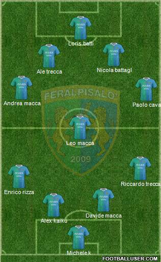 Feralpi Salò Formation 2012