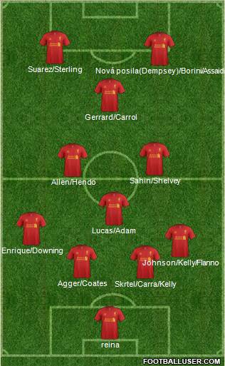 Liverpool Formation 2012