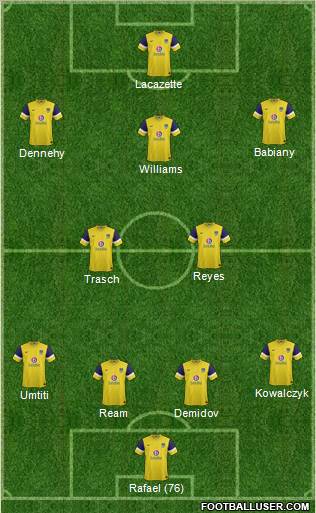Oxford United Formation 2012