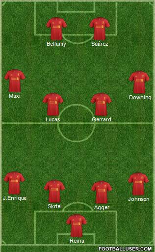 Liverpool Formation 2012