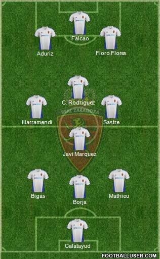 R. Zaragoza S.A.D. Formation 2012