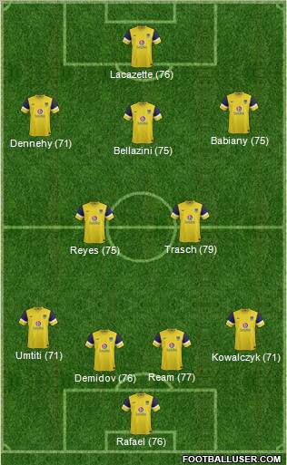 Oxford United Formation 2012