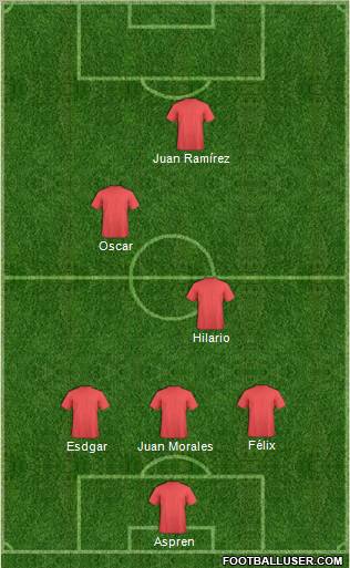 Pro Evolution Soccer Team Formation 2012