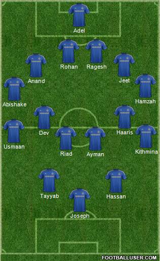 Chelsea Formation 2012