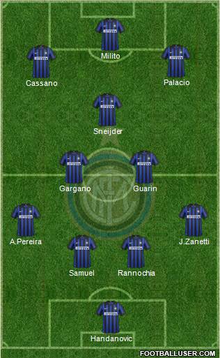 F.C. Internazionale Formation 2012