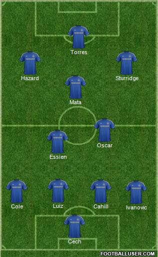 Chelsea Formation 2012