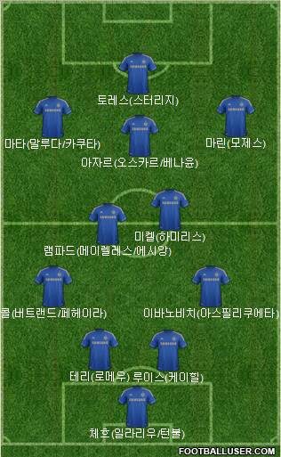 Chelsea Formation 2012