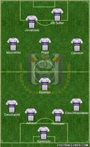RSC Anderlecht Formation 2012