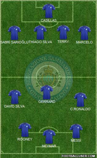 San Marino Formation 2012