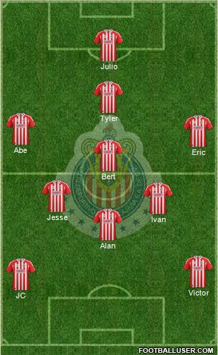 Club Guadalajara Formation 2012