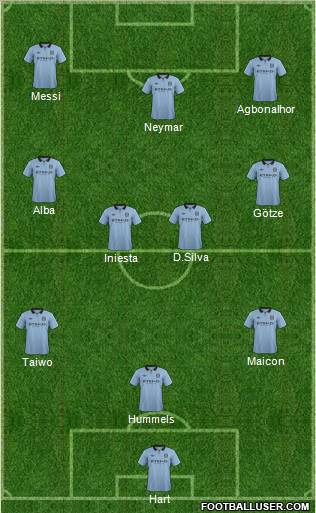 Manchester City Formation 2012