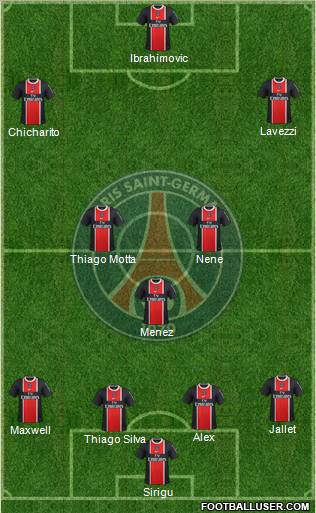 Paris Saint-Germain Formation 2012