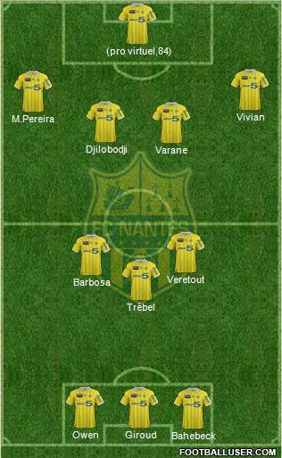 FC Nantes Formation 2012