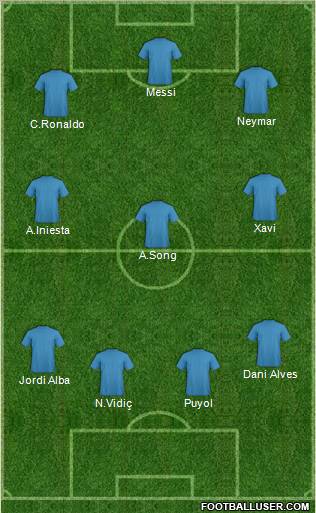 Dream Team Formation 2012