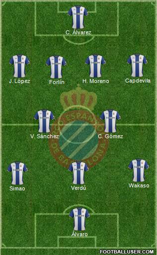 R.C.D. Espanyol de Barcelona S.A.D. Formation 2012