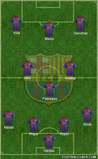 F.C. Barcelona Formation 2012