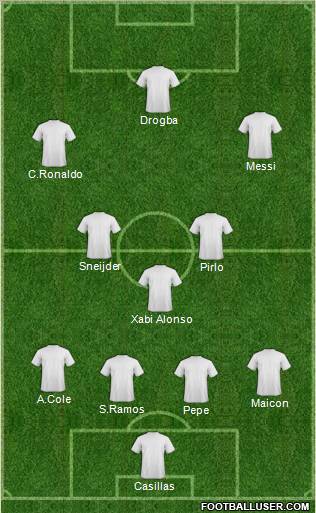 Pro Evolution Soccer Team Formation 2012