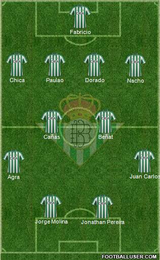 Real Betis B., S.A.D. Formation 2012