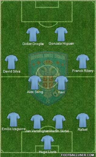 Serbian White Eagles Football Club Formation 2012