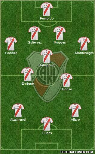 River Plate Formation 2012