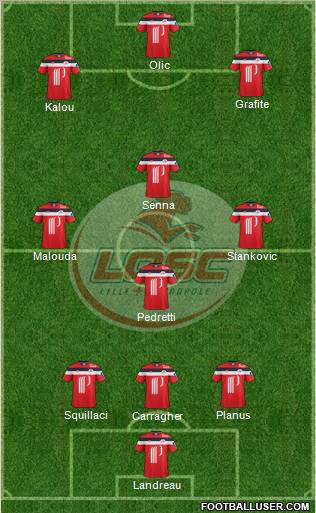LOSC Lille Métropole Formation 2012