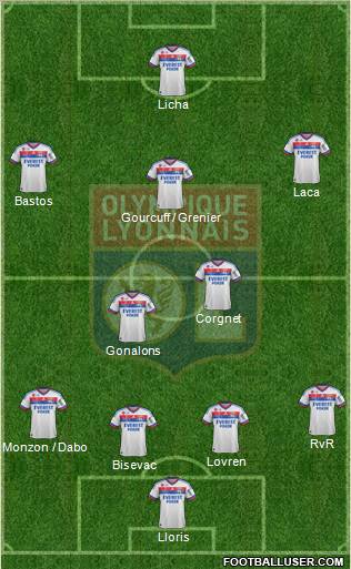 Olympique Lyonnais Formation 2012