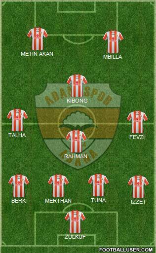 Adanaspor A.S. Formation 2012