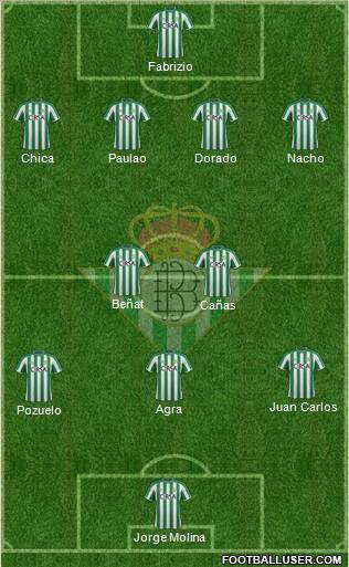 Real Betis B., S.A.D. Formation 2012