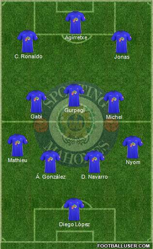 Sporting Mahonés Formation 2012