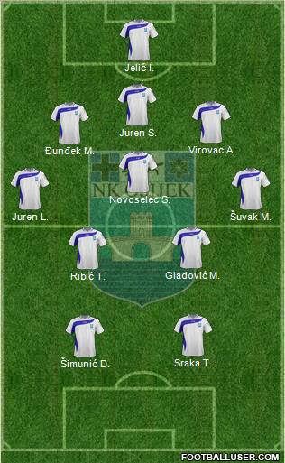 NK Osijek Formation 2012