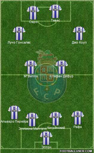 Futebol Clube do Porto - SAD Formation 2012