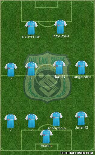 Dalian Shide Formation 2012