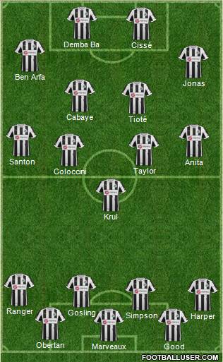 Newcastle United Formation 2012