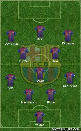 F.C. Barcelona Formation 2012