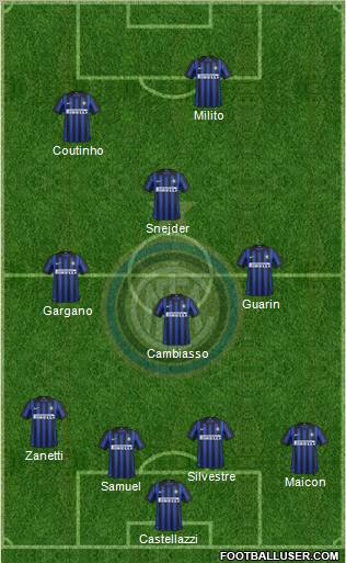 F.C. Internazionale Formation 2012