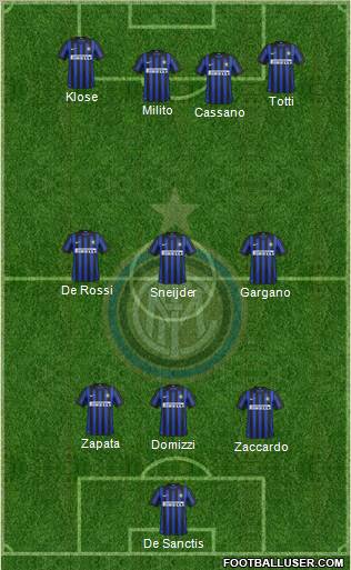 F.C. Internazionale Formation 2012