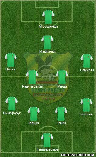 Prykarpattya Ivano-Frankivsk Formation 2012
