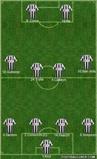 Newcastle United Formation 2012